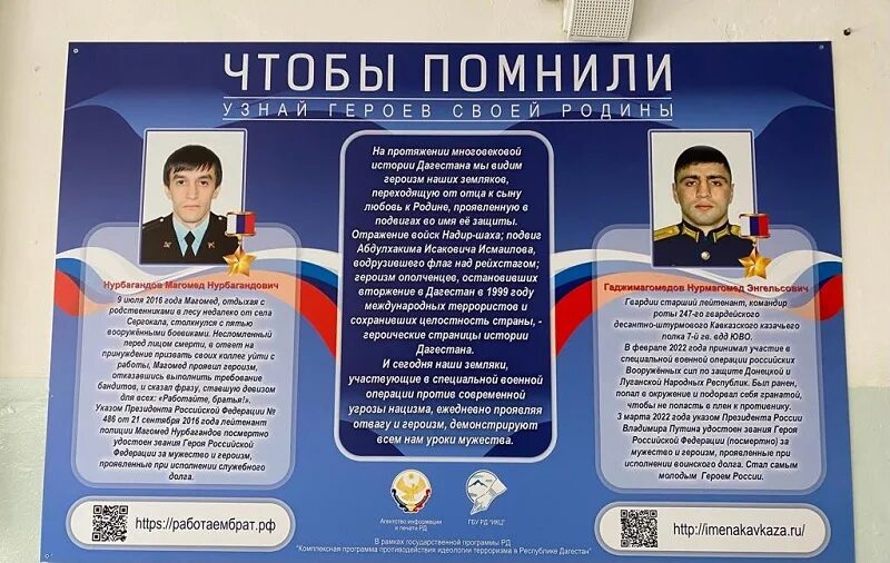9 декабря - День Героев Отечества. Дагестанцы - Герои Российской Федерации - Офи