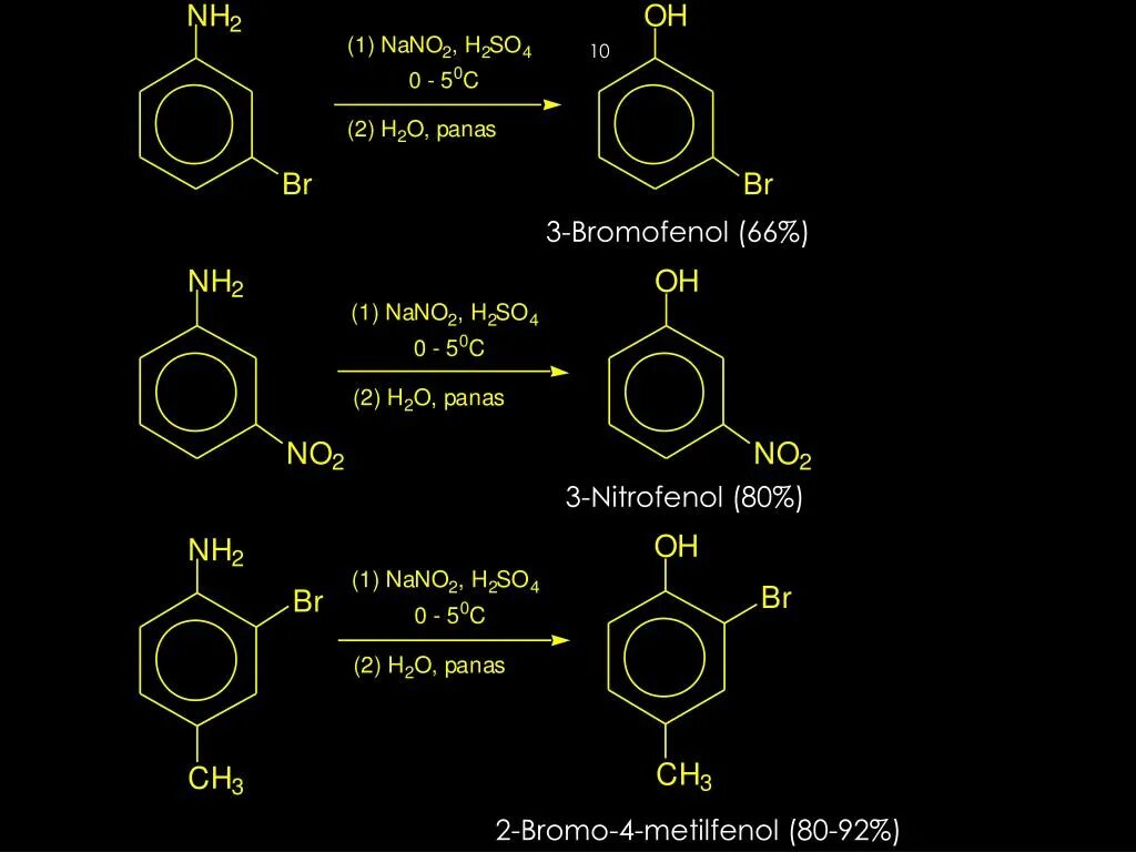 Нитрофенол ch3cl. 2 Нитрофенол и бромная вода. М-нитрофенол, индикатор no2c6h4oh «чда». Из бензола нитрофенол. Бензол бутин