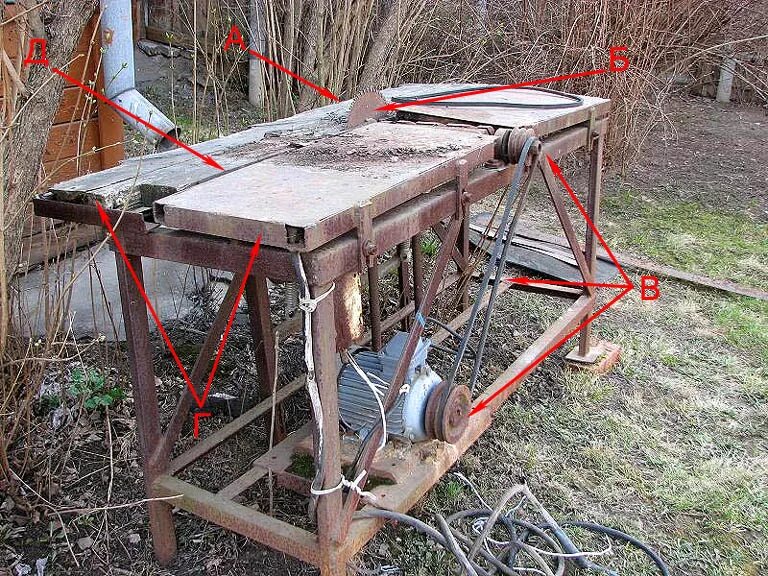 Станок деревообрабатывающий дос-001. Самодельный циркулярный станок. Станина для циркулярной пилы. Как сделать циркулярный станок. Самодельный циркулярный станок.