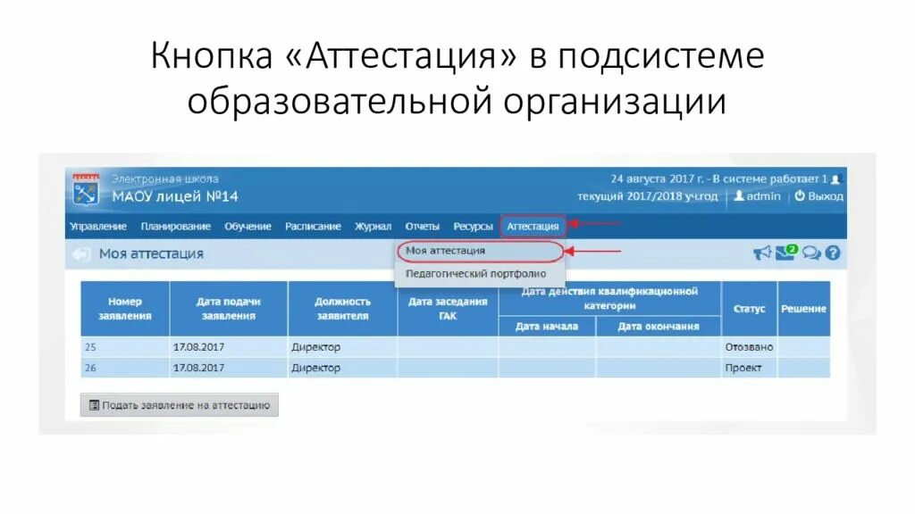 Гиссоло электронный дневник ленинградская выборгский район. ГИС Соло электронная школа. ГИС Соло 4. Расписание ГИС Соло. ГИС Соло электронная школа Ленинградская область.