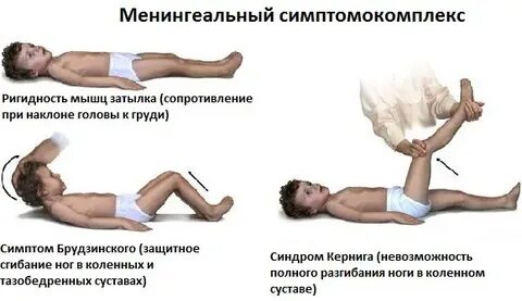 Симптом первых часов