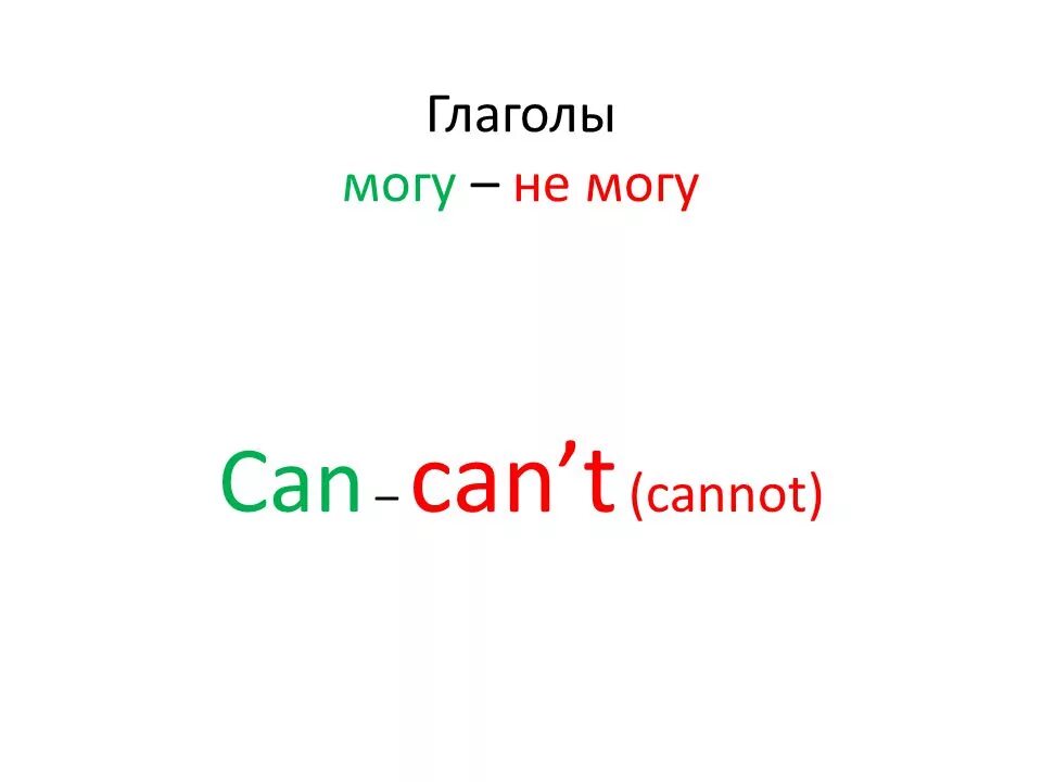 Can t переводится на русский. Глаголы can can't. Глагол can could. Can can't правило. Глагол can cant.