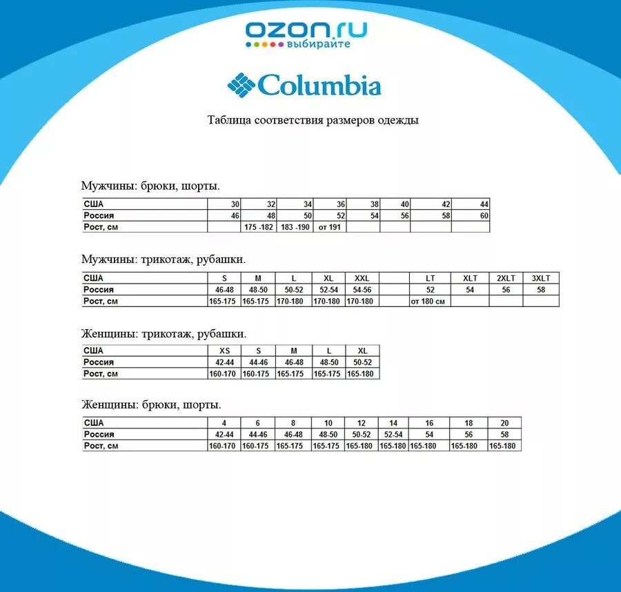 Columbia size