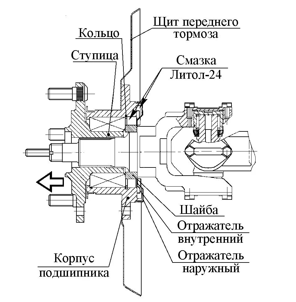 Ступица схема сборки. Схема сборки переднего моста Соболь 4х4. Ступица ГАЗ Соболь 4х4 схема передняя. Ступичный узел Соболь 4х4 передний. Передний привод Соболь 4х4 схема.