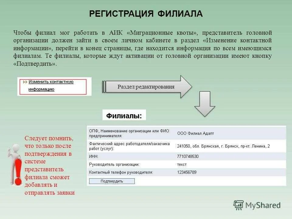 Создание филиала. Создание филиала ООО. Регистрация филиала как. Схема открытия филиала. Счет филиала организации