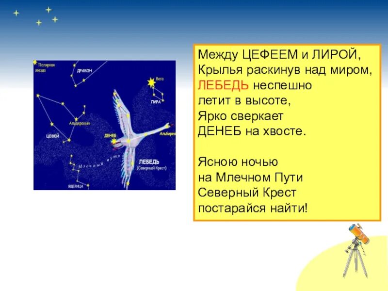 Звездное небо осенью презентация 2 класс перспектива. Созвездие лебедь 2 класс. созвездие лебедь окружающий мир. созвездие лебедь окружающий мир 2 класс. созвездие лебедя презентация.
