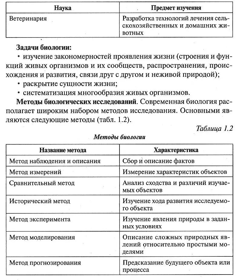 Связь биологии с другими науками. Взаимосвязь биологии с другими науками. Связь биологии с другими науками таблица. Связь биологии с другими науками примеры. Связь биологии с другими