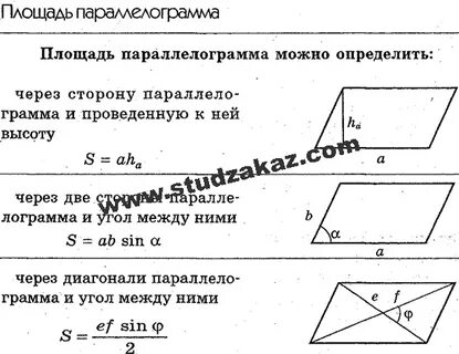 Площадь параллелограмма равна через диагонали