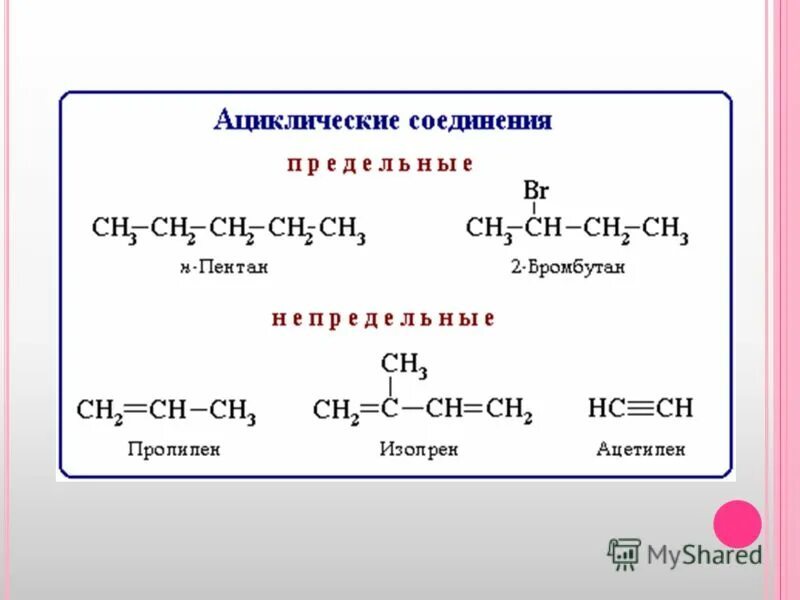 изопрен состояние гибридизации. изопрен строение. изопрен состояние гибридизации. сопряжение связей. изопрен состояние гибридизации.
