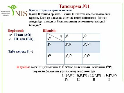 Бір қыз желіде сүт безі сорғышымен жыныстық қатынастан ләззат алады.
