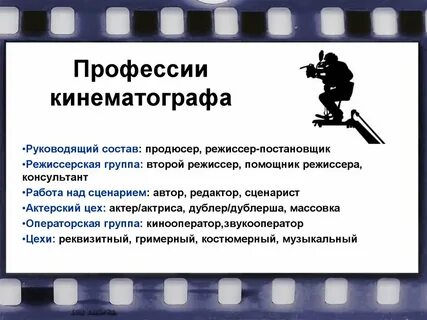 Направления режиссуры