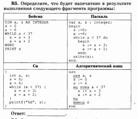 В результате выполнения фрагмента программы. Определить результат выполнения программы. Результат выполнения следующего фрагмента. Определите что будет напечатано в результате выполнения программы. Определи какую задачу решает фрагмент программы