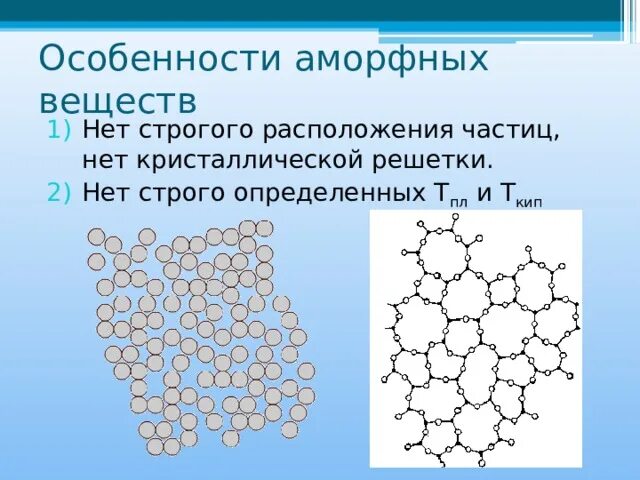 Аморфные решетки. Аморфные и Кристаллические вещества. Особенности аморфных веществ. Аморфное строение. Структура аморфного вещества.