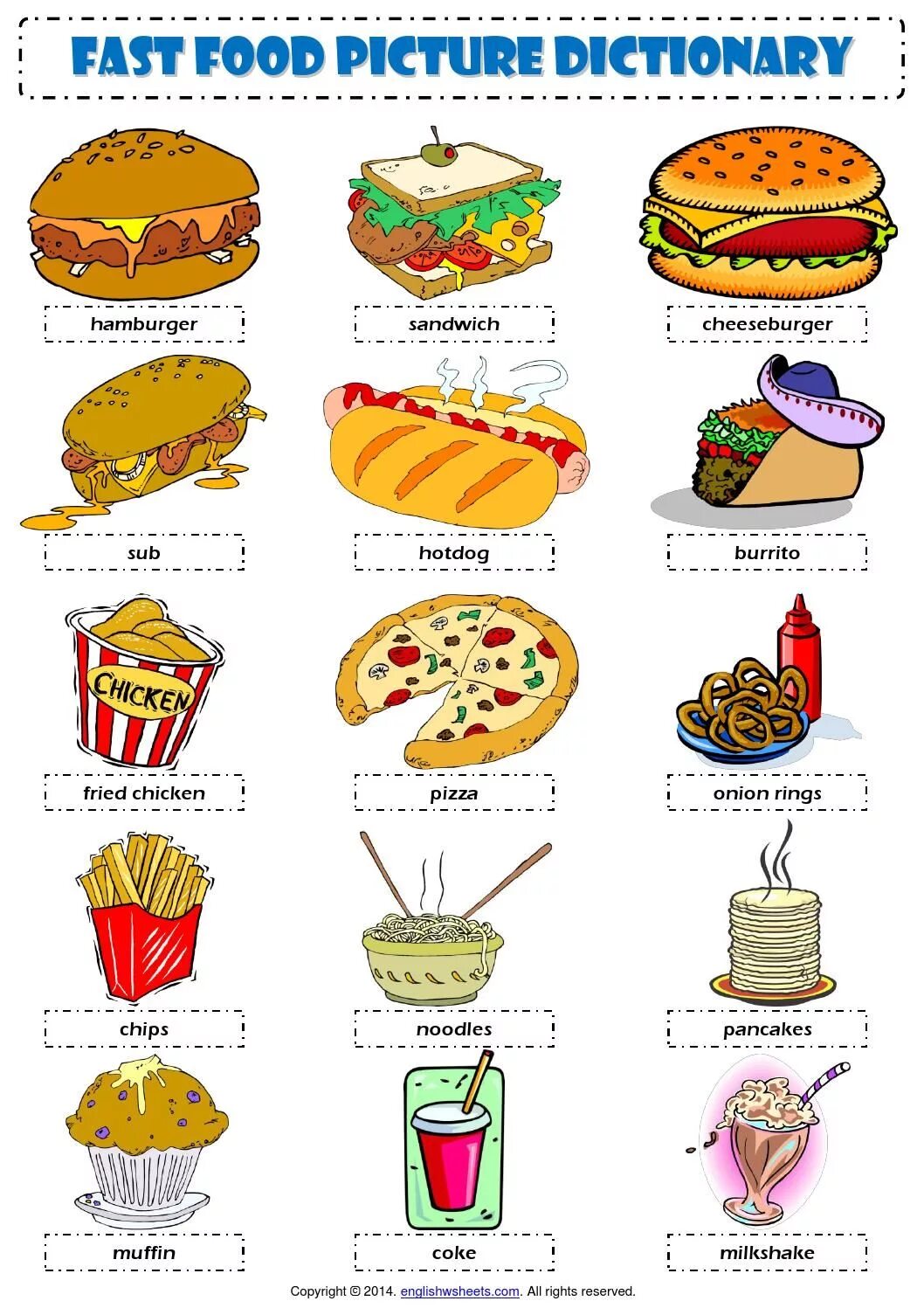 Еда карточки для детей английский язык. Food на английском языке. Блюда на английском языке в картинках. Продукты на английском языке.