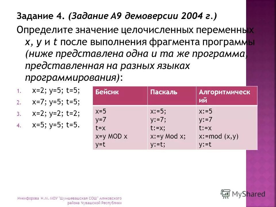 Ниже приведена программа записанная. Одномерный массив от 1 до 10. Ниже приведена программа записанная на языках программирования. Каков десятичный код символа q. В таблице представлена часть кодовой таблицы ascii.