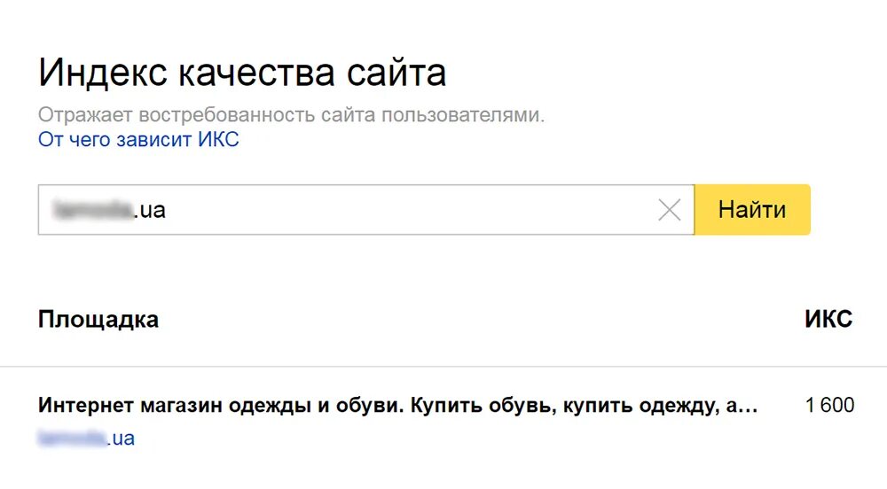 Сайт index. Индекс качества сайта. икс сайта. индекс яндекса на бирже.