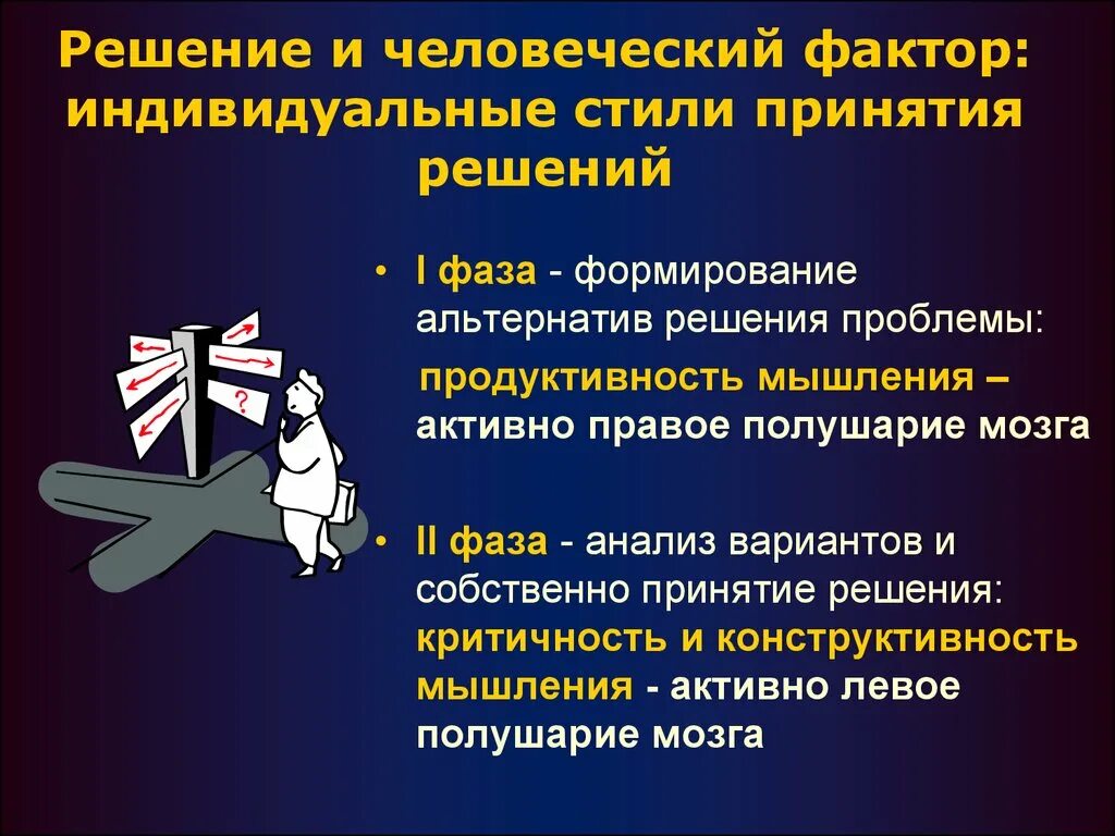 Принятие собственного решения. Принятие собственного решения