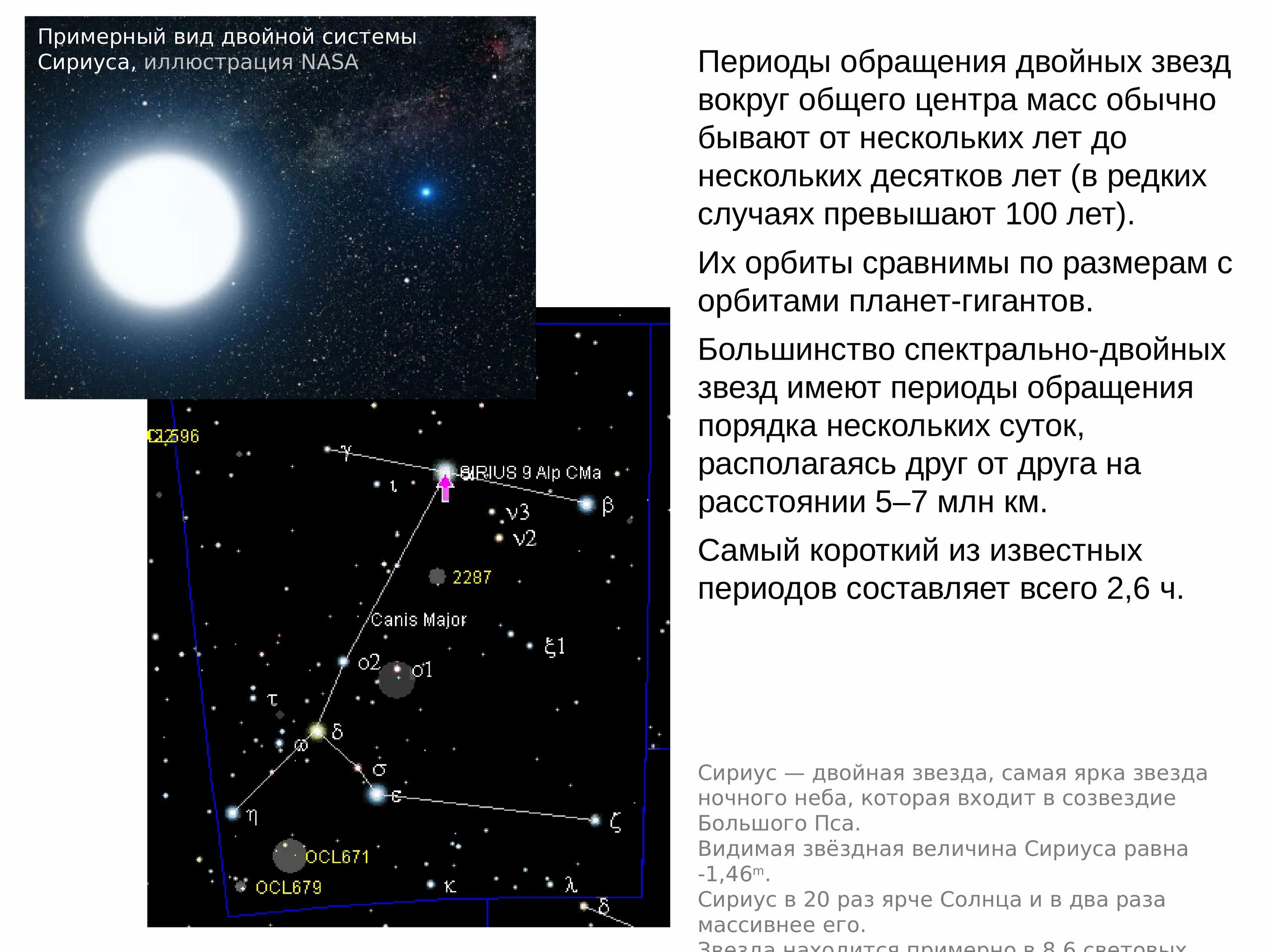 Какая звездная величина яркая. Видимая Звездная величина Сириуса. Период обращения двойной звезды. Звездная велична Сириуса. Видимая Звёздная величина Сириуса равна.