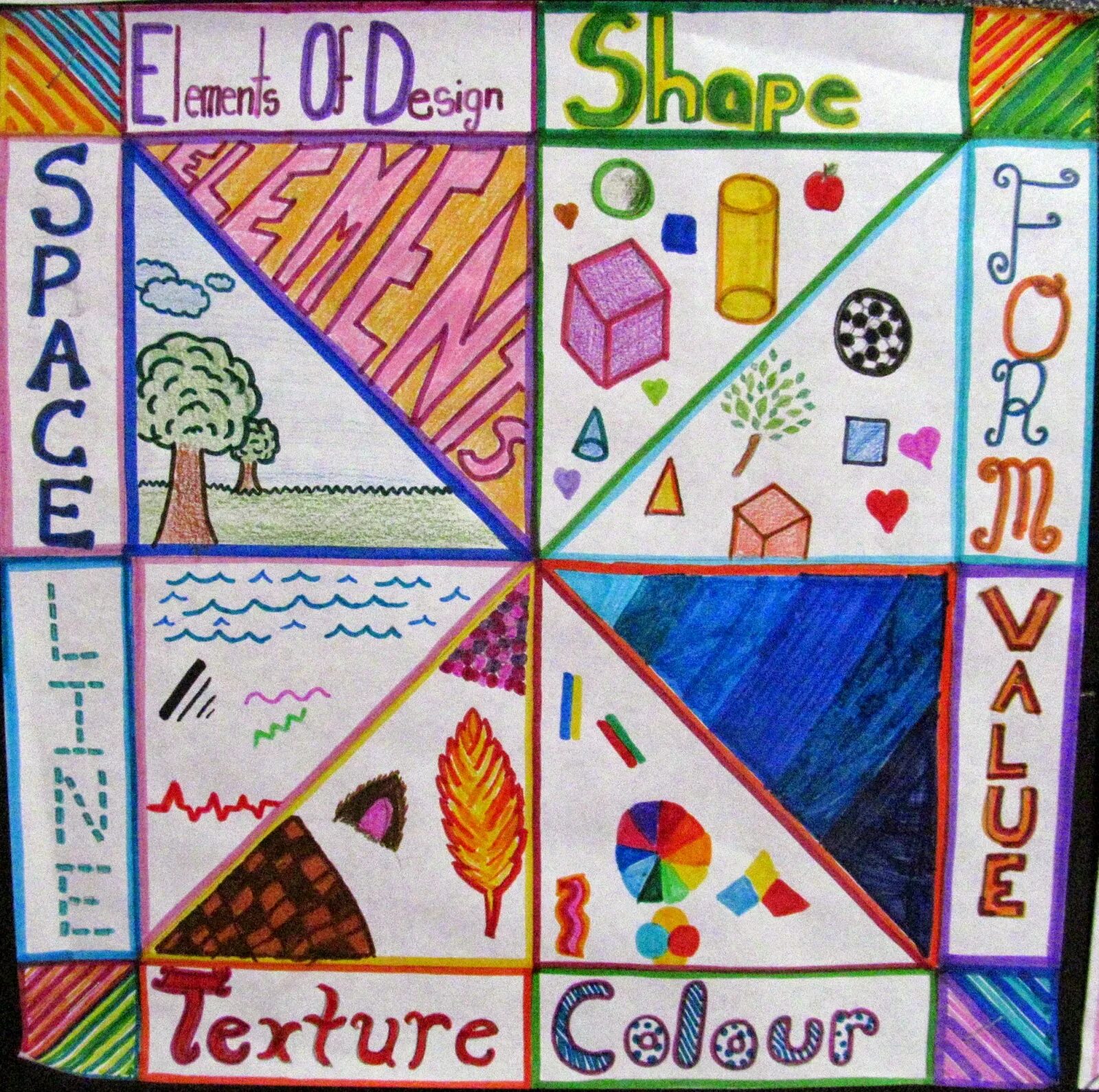 Visual element. The elements and principles of art. seven elements of art. 7 elements of art. visual art elements.