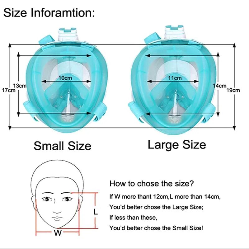 Размеры масок для снорклинга. Маска для снорклинга подобрать размер. Размер полнолицевой маски для снорклинга. Размер маски для плавания. Маска размер l
