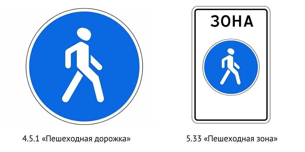 Знак дворовая зона. 19. Знак 5. 5 пешеходных знаков. Знаки для пешеходов.