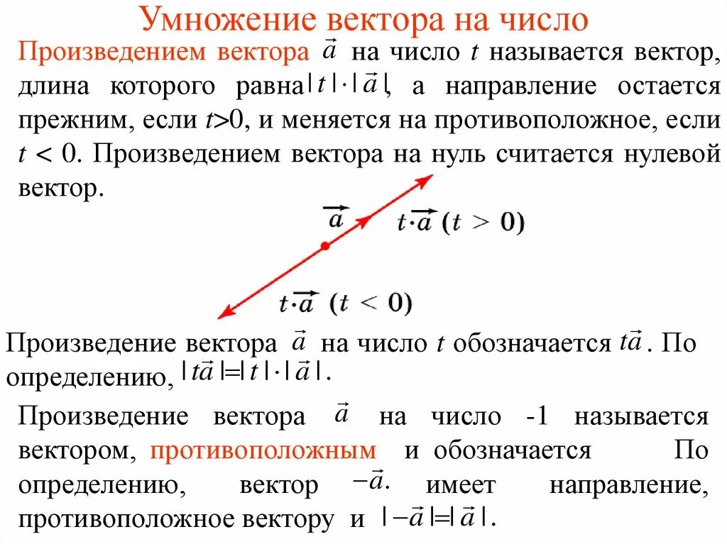 Правило умножения вектора на число. Операции над векторами умножение на число. Правило умножения векторов. Умножение векиора на числл.