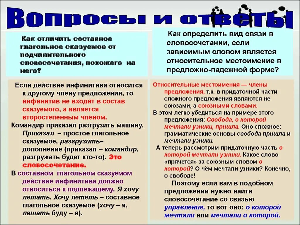 СГС составное глагольное сказуемое. Как отличить простое глагольное сказуемое от составного глагольного. Как отличить составное сказуемое. Как отличить составное глагольное сказуемое от дополнения. Как отличить составные