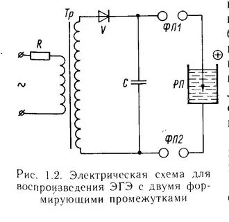 Ждя схема