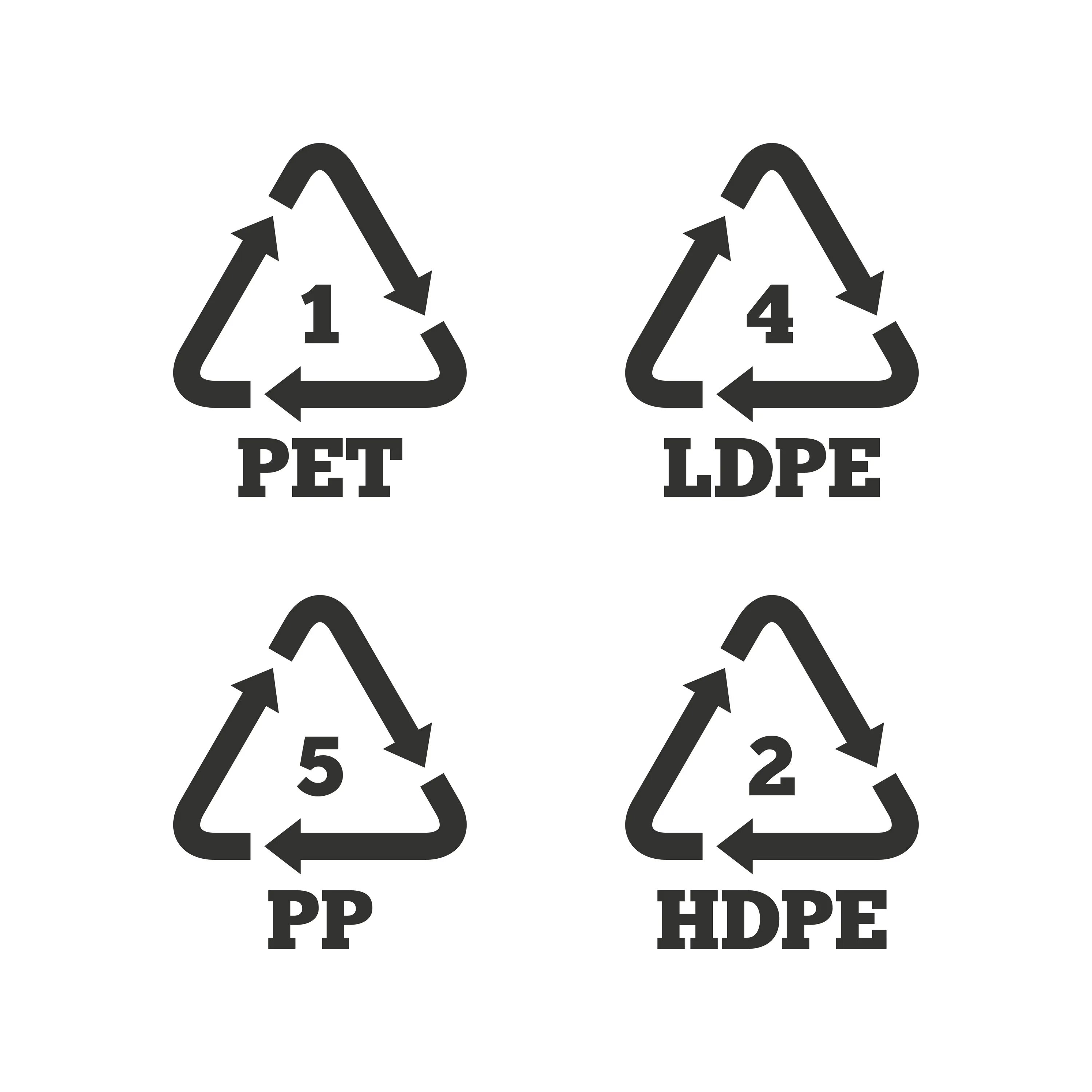 Pp pet. Петля Мебиуса 1 Pet. Значок HDPE. Знак Pet 1. Значок 2 HDPE.