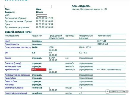 Сдать анализ на кальций
