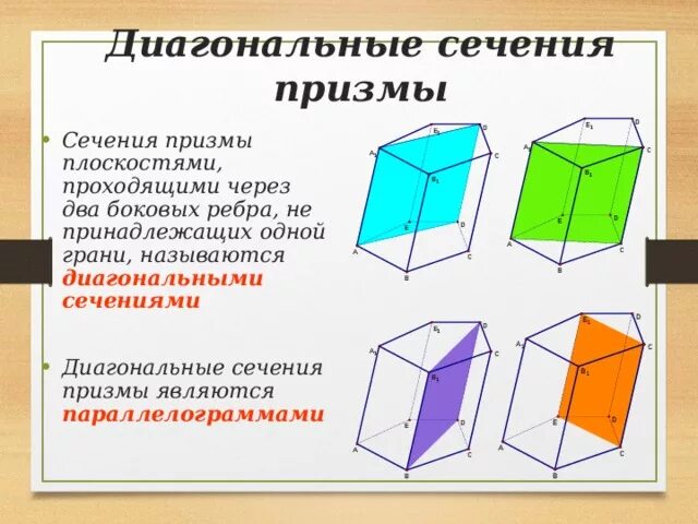 Правильная призма диагональное сечение. Правильная призма диагональное сечение