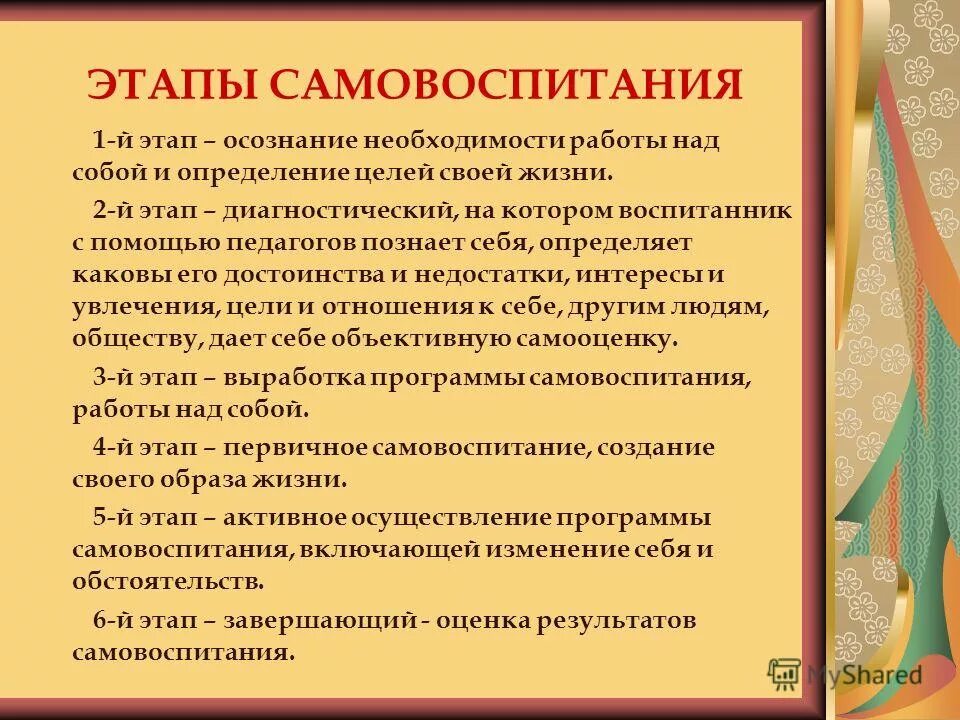 Самопознания однкнр. Этапы самовоспитания. Этапы процесса самовоспитания. Этапы профессионального самовоспитания. Этапы самовоспитания педагога.