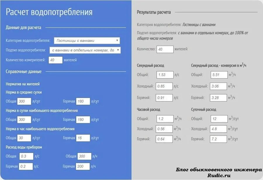 Калькулятор подбора. Программа расчета водопотребления. калькулятор расчёта водопотребления. расчет водоснабжения калькулятор. калькулятор потребления воды.