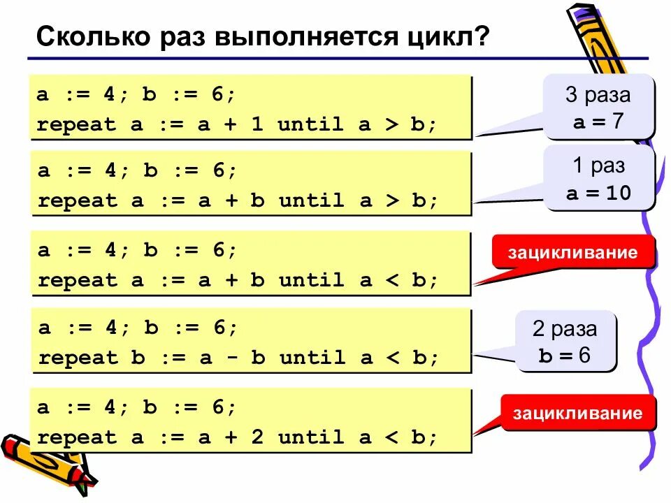 6 сколько раз выполняется цикл. Сколько раз выполнится тело цикла. Сколько раз выполнится цикл for. Сколько раз будет выполняться цикл. Как узнать сколько раз выполнится цикл.