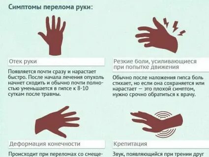 Как понять ушиб или трещина