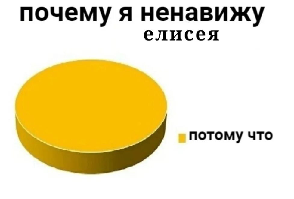 Ненавижу ос