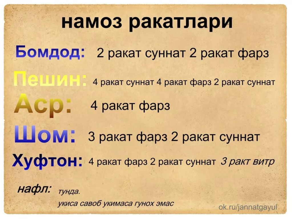 Тарзи хондани намози шом