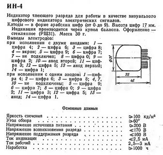 Характеристика ин 2