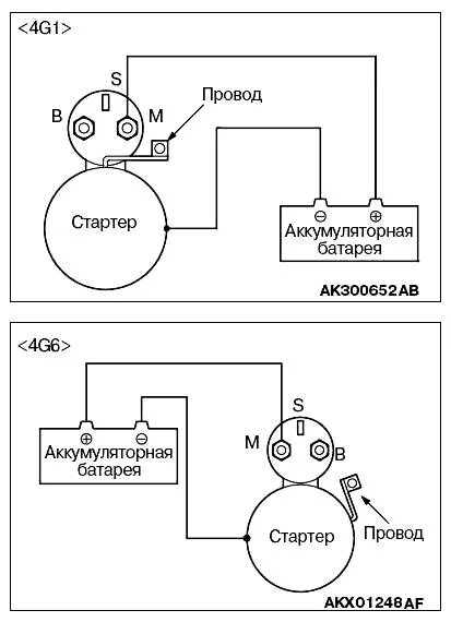 Схема проверки стартера от аккумулятора. Схема подключения стартера к аккумулятору для проверки. Как проверить стартер на аккумуляторе работоспособность. Как проверить стартер от аккумулятора.