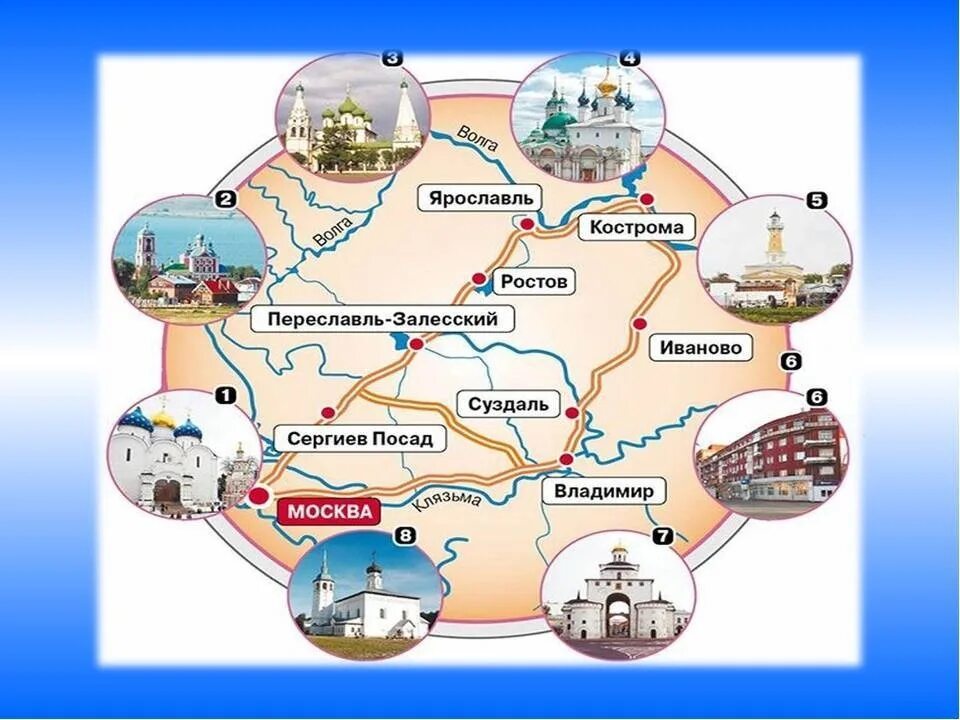 Золотое кольцо россии туры на автобусе. Туристический маршрут золотое кольцо России города. Города золотого кольца России на карте центральной России. Золотое кольцо России схема городов. Туристический маршрут по Золотому кольцу России.