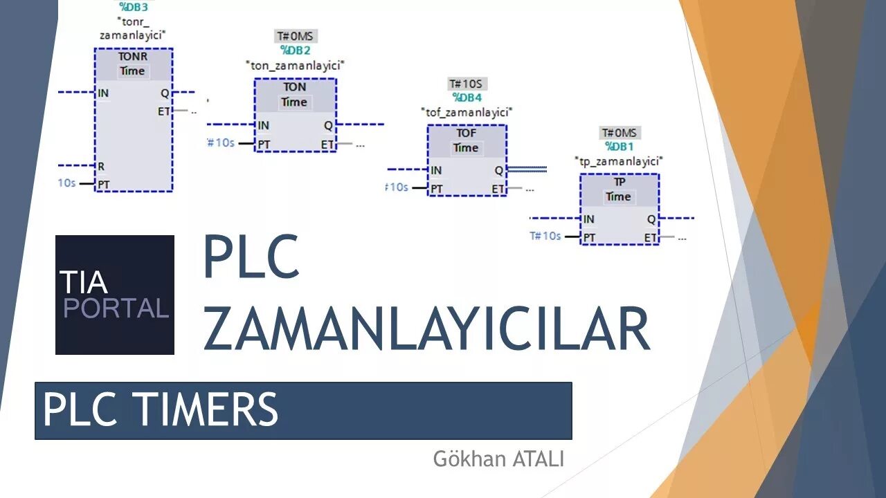 Plc portal. Tof ton tp. tonr таймер. tia portal ton timer. tia portal таймеры.