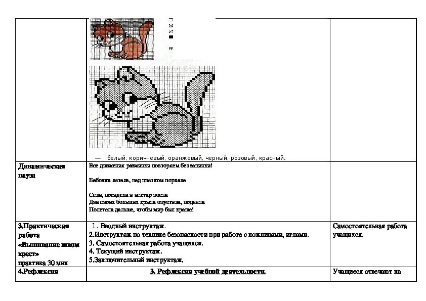 План конспект по технологии 3 класс. Конспект урока по технологии 5 класс. Проект дерево по технологии 3 класс. Технологическая карта изготовления шайбы. Конспект по технологии про вышивку крестиком.
