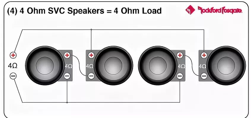 Дли 2 ом. Схема подключения двух пар динамиков в 4 Ома. Коммутация динамиков 4ом 4 динамика. Схема подключения динамиков 4 пары. Динамики 4 Ома мостом к усилителю.