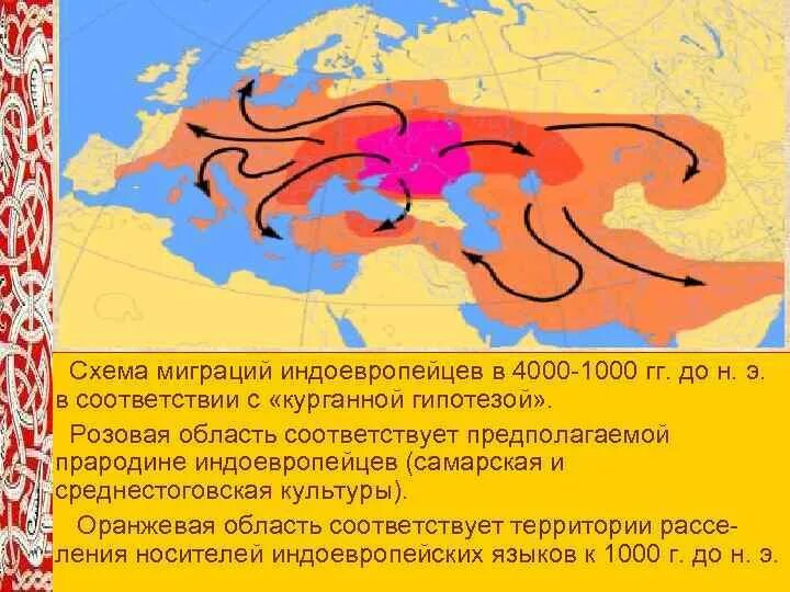 Расселение и миграция. Схема миграций индоевропейцев. Расселение индоевропейских народов. Расселение индоевропейцев. Расселение индоевропейцев карта.