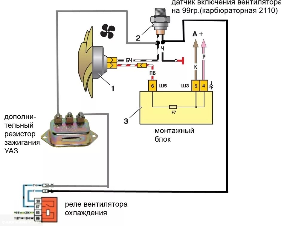 Схема подключения температурного датчика включения вентилятора. Схема соединения вентилятора охлаждения ВАЗ 2110. Реле управления вентилятором охлаждения двигателя 2110. Датчик включения вентилятора ВАЗ 2110 схема.