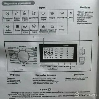Режимы в сушильных машинах