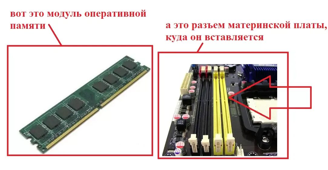 Разъемы под модули памяти на мат плате. Слоты под оперативную память на материнской плате. Материнская плата слоты оперативной памяти ddr3. Как определить разъем оперативной памяти.