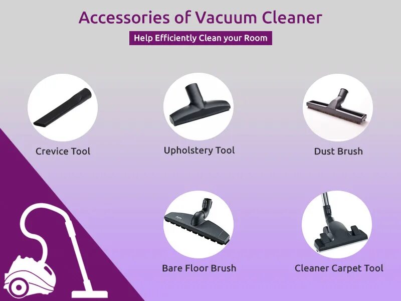 Vacuum clean ru. Vacuum Cleaner Accessories fp100. Vacuum Cleaner Parts. Clean Accessories. Cleaners Tool.