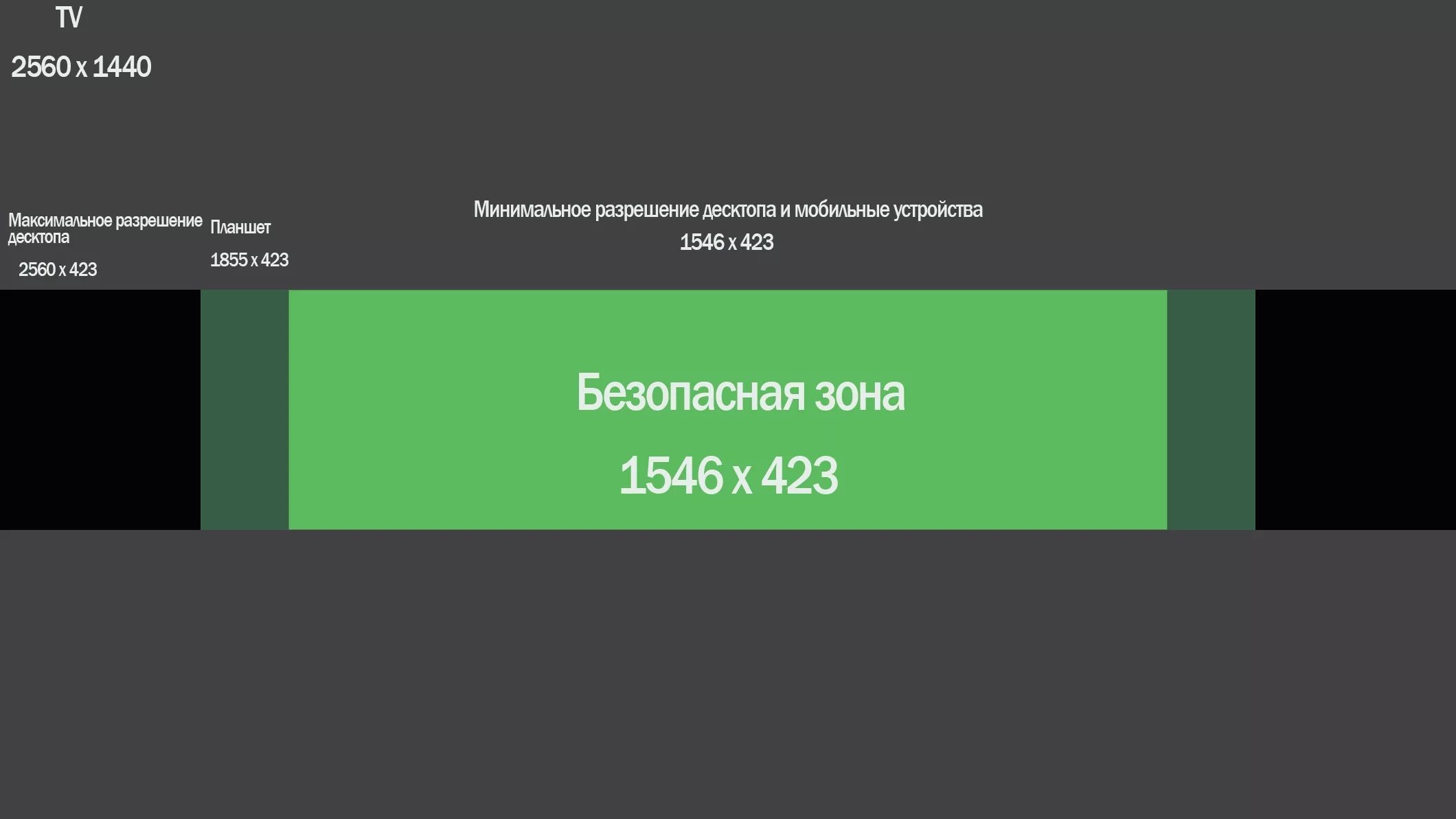 Юь. Размер шапки ютуб канала. Размеры шапки для youtube. Размерер шапки для ютуб канала. Разрешение для шапки.