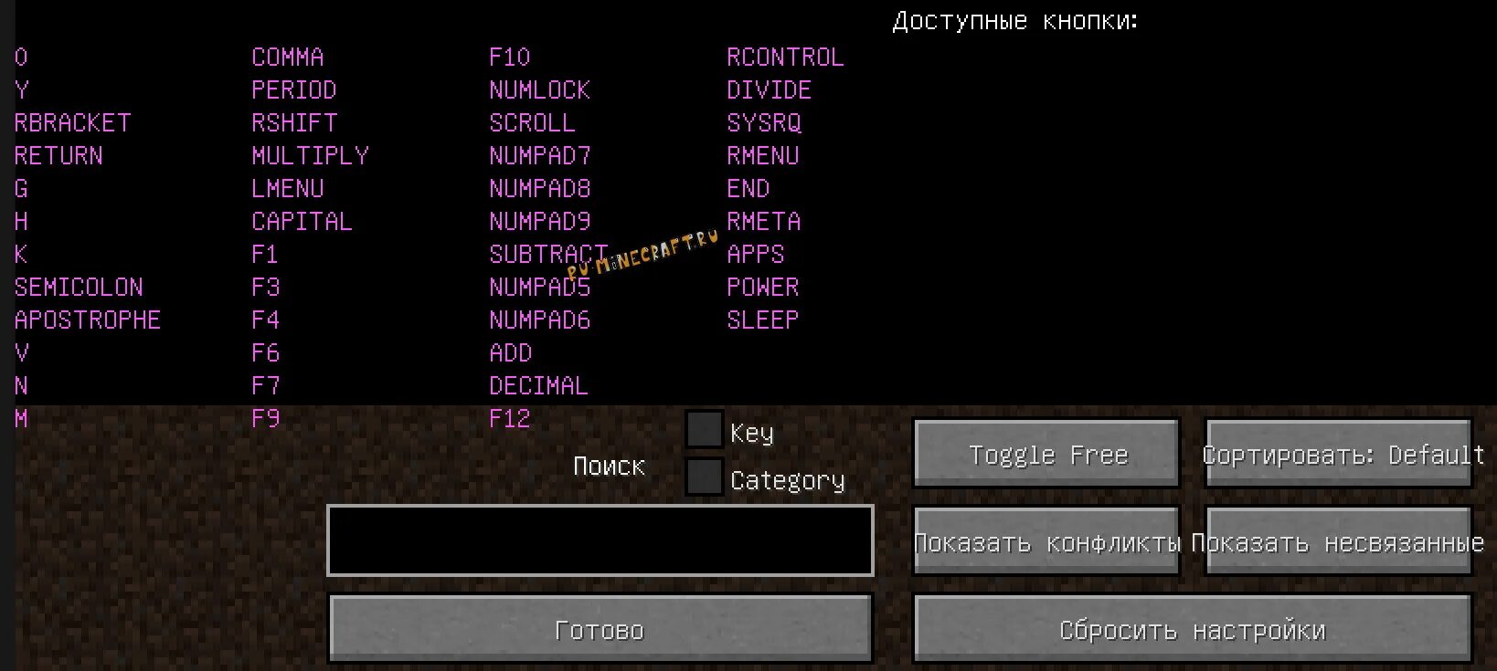 Поле зрения в майнкрафт по умолчанию. Кнопки управления майнкрафта. Кнопки управления майнкрафт на пк. Управление в майнкрафте. Управление майнкрафта.